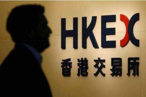 港股三天漲逾千點