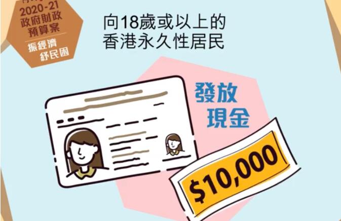 21間銀行助政府派发一萬元