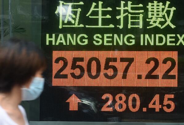 港股七連升漲近2100點