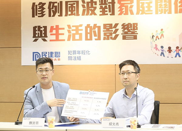 逾七成半市民冀修補撕裂減少分化 民建聯倡改革解决社會矛盾