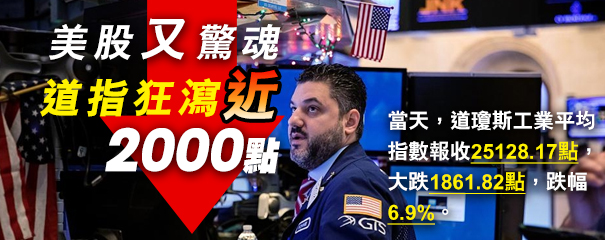 经济衰退疊加疫情致美股暴跌 道指狂瀉近2000點