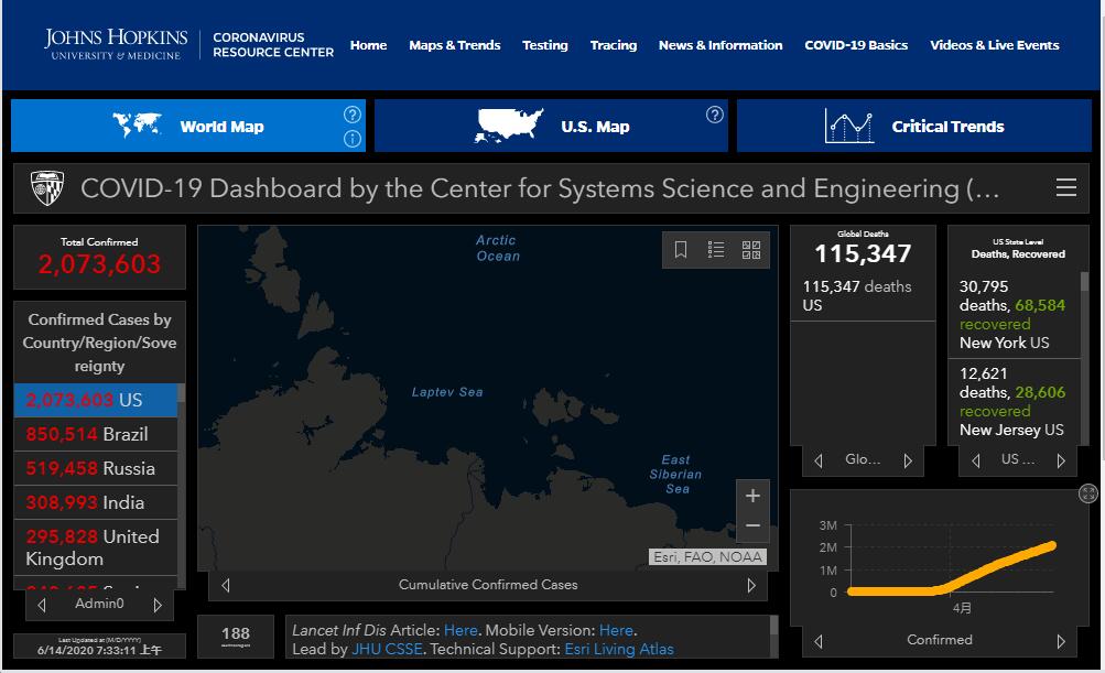 美单日新增2.5万确诊 白宮將疫情反彈歸罪墨西哥