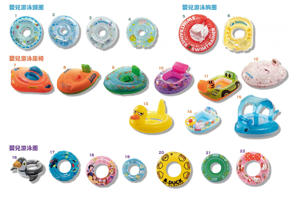 消委會測試22款兒童水上用品 均有致癌風險