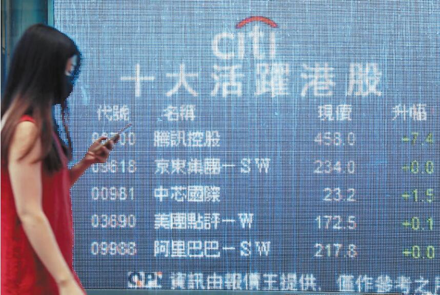 北水持續流入 新經濟股輪流炒