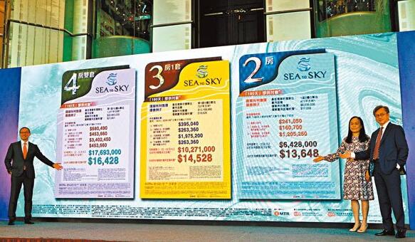 SEA to SKY開價吸引 料帶動全月一手成交