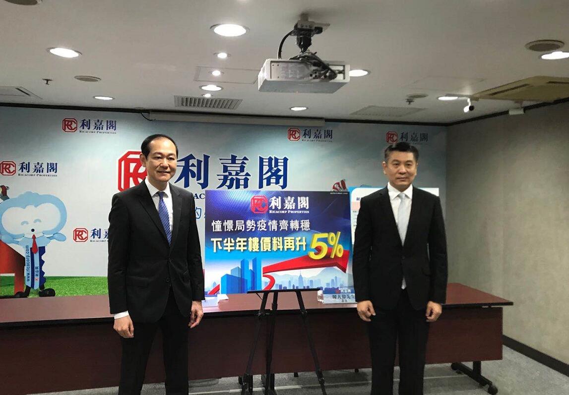 政府抗疫措施變相撐樓市