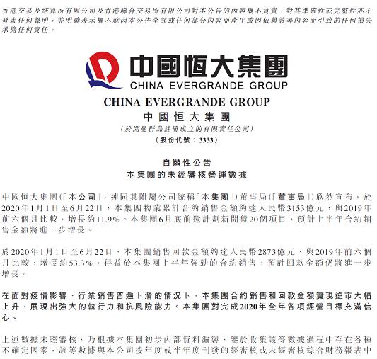 恒大公告：銷售3153億增長12%  回款2873億大增53%
