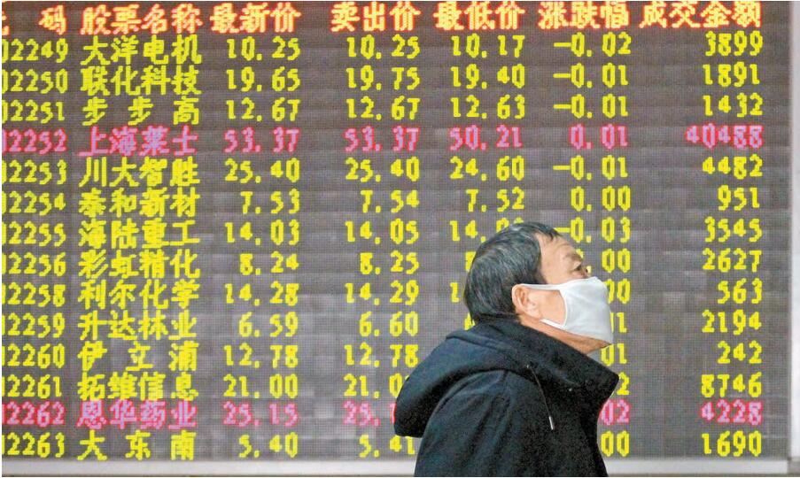 【財經透視】中芯之後是吉利 港股醞釀回A潮