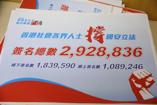 民調：近七成市民認同香港有責任保障國家安全