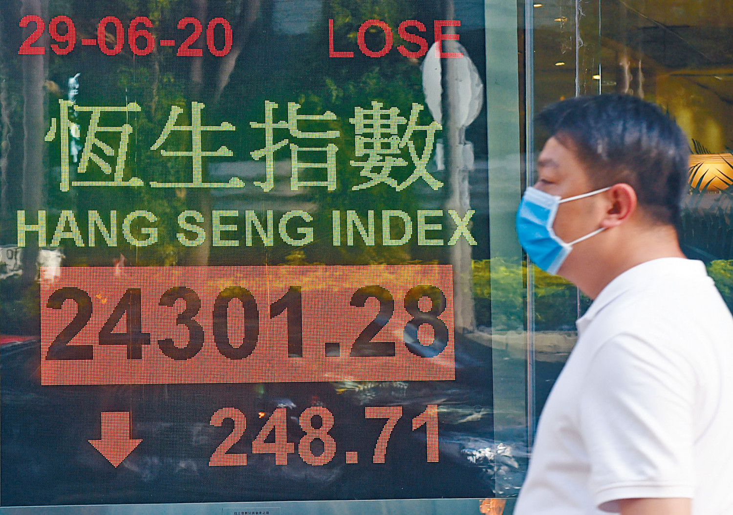疫情再起 拖累港股跌248 點
