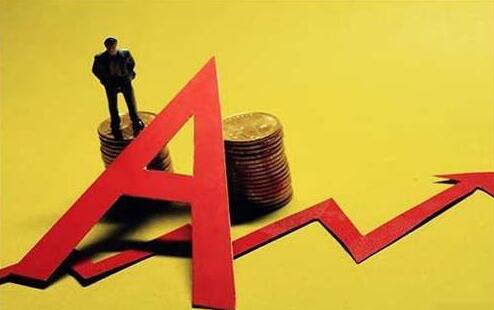【午评】两市高开高走创指大涨2.66% 免税概念大涨