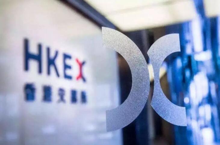 【長期出招】港股有力上望26000點