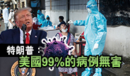 放宽限制後疫情反弹 全球单日确诊超21万再创新高 