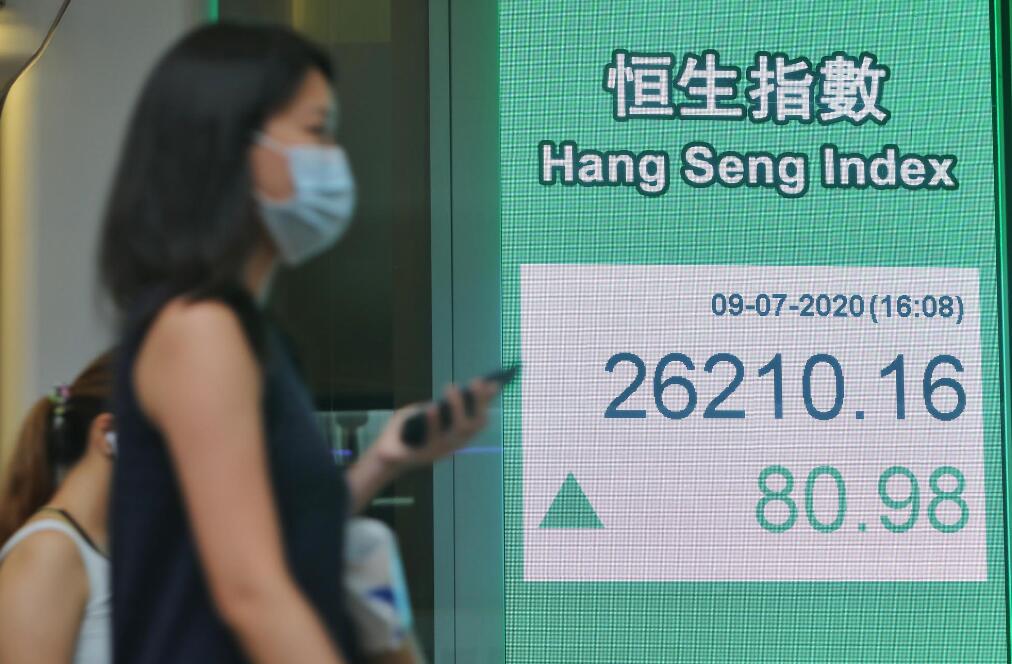 憧憬「港版納指」 新經濟股齊創新高