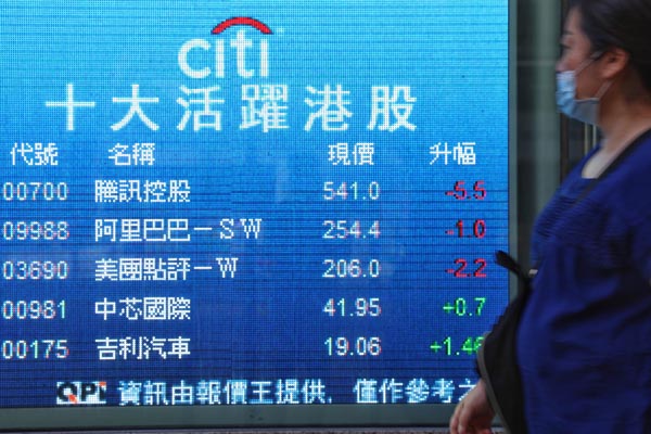 专家：恒指短期支持位25500點