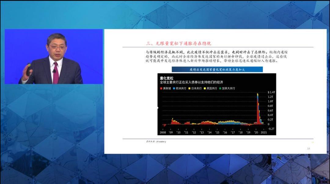 巴曙松：今年環球金融市場因中美摩擦及疫情顯著動盪
