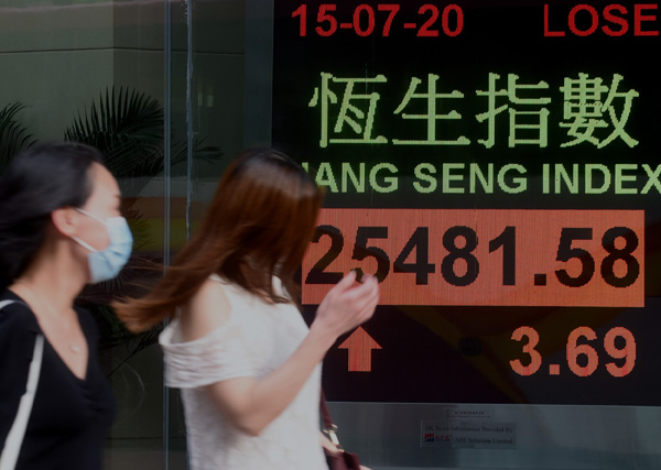 专家：建議維持炒股不炒市策略