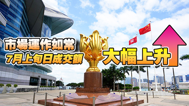 歐達禮：香港市場樞紐作用正常發揮 國際投資者滬深股通交易翻倍