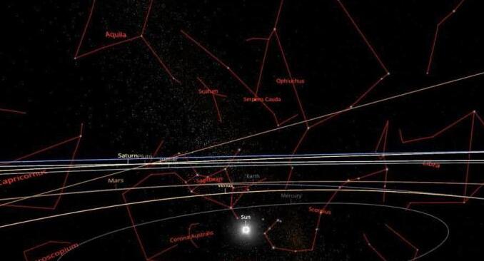 世界最大3D宇宙地图发布 数百名科学家共同绘製