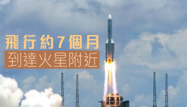 「天问一号」火星探测器成功发射！