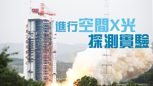 港大夥內地團隊研製衛星發射成功