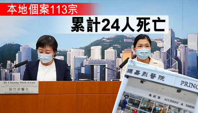 本港新增118宗確診个案 累計破三千大關