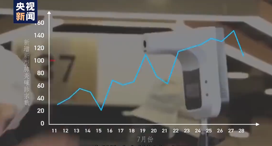 有片丨同心抗疫，祖国始终是香港坚强后盾