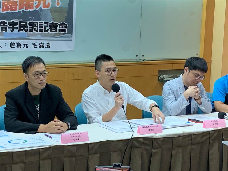 民調：近7成同意罷免民進黨議員王浩宇