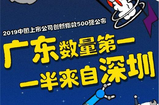 图说 | 2019中国上市公司创新指数500强 广东数量第一，一半来自深圳！