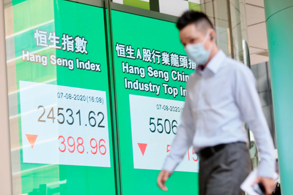 特朗普簽交易禁令傷及科技股 恒指昨插近400點