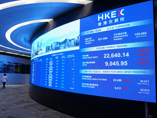 騰訊放榜料成焦點 港股短期將再試100天線