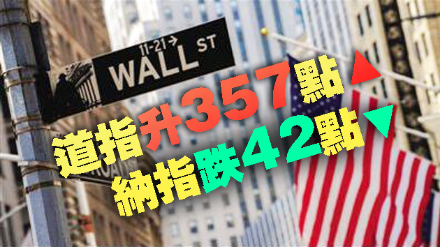 道指升纳指跌 纽约股市升跌不一 