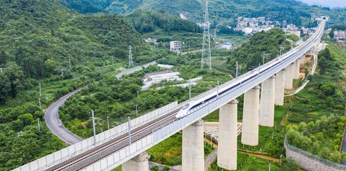 2035年「鐵路強國」目標来了