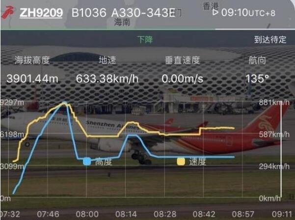 深航客机骤降近6000米 民航局公布调查结果