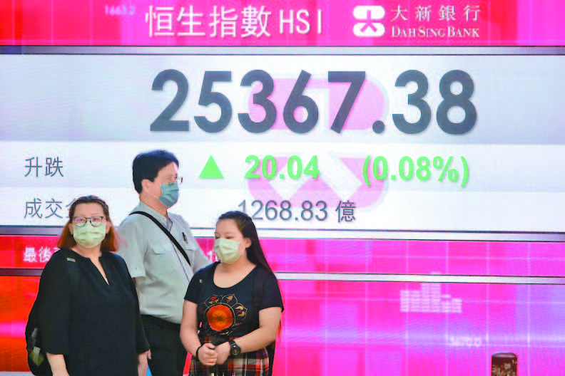 北水追捧 科技指數跑贏大市