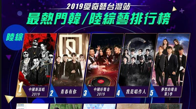 台当局擬禁愛奇藝腾讯等陆资影音平台落地