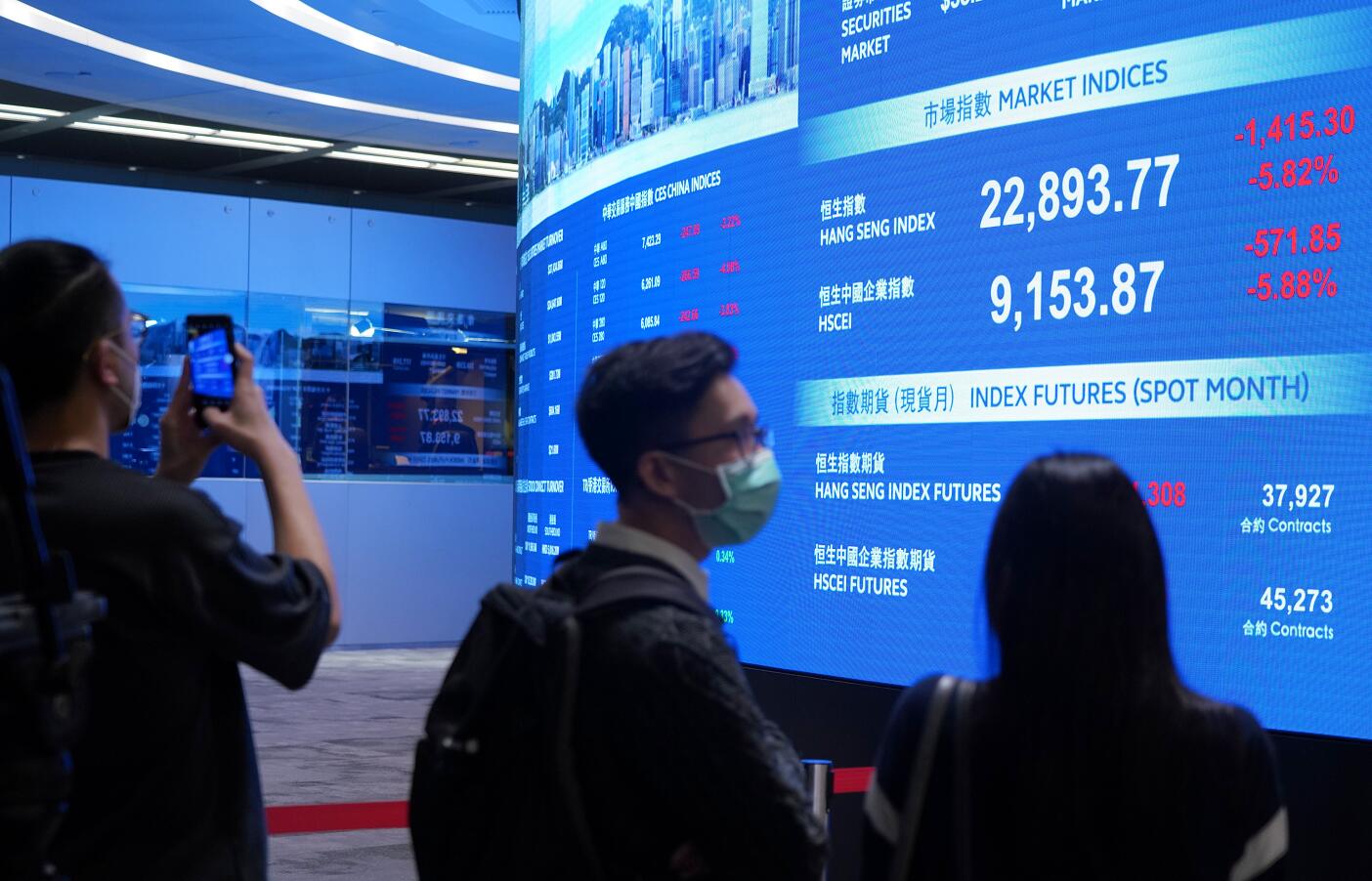 【復市】港股颱風後復市 跌幅擴至約240點