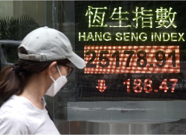 【耀目觀戰】港股維持上落市格局