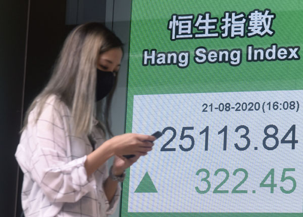 恒指短線維持反彈 黃金區隔上落