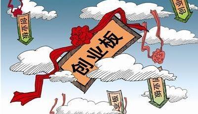 快讯：A股三大指数高开低走创指跌1% 