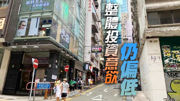 中環商舖空置率上月急升至20.39%