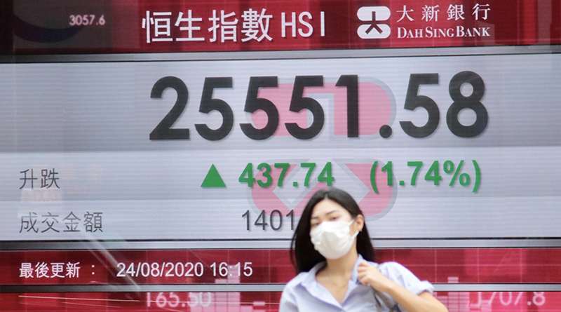 港股兩日累升760點 科指三重磅股齊創新高