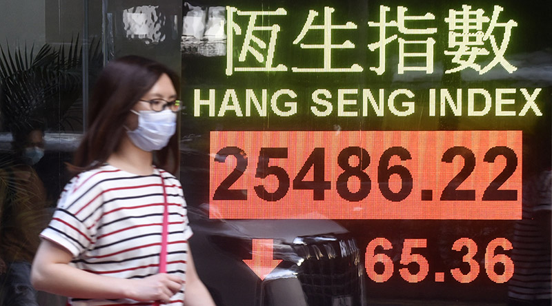 港股高位調整 阿里創新高