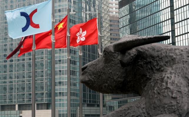 【港股戰報】恒指收市升5點 阿裏京東再破頂