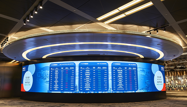 首隻科指ETF高開 成交30.45億元