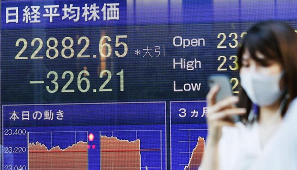 日股昨曾瀉600點 日圓大漲