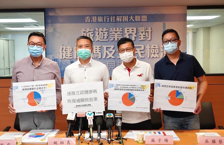 调查：七成半旅界人士支持普測计划