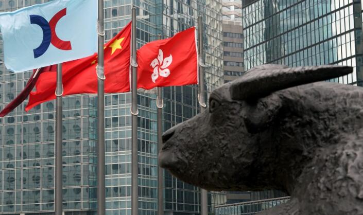 港匯偏強 港股料突破 市場資金仍充裕