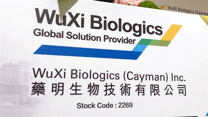 藥明生物大股東減持3299萬股 套現61億