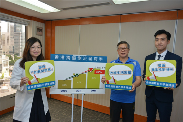 香港腸胃動力學會拆解胃酸倒流「非典型症狀」 延醫可致癌